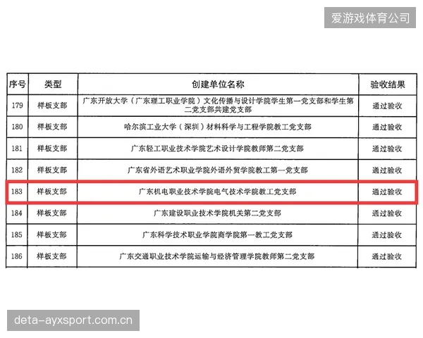 体育赛事临时工作人员的权益保障，趋向于项目制管理的精细化合规